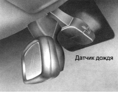 Рис. 1.51. Датчик дождя