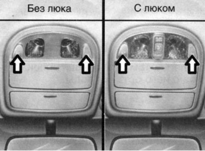 Рис. 1.78. Кнопки включения лампы местного…