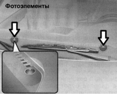 Рис. 1.131. Фотоэлементы