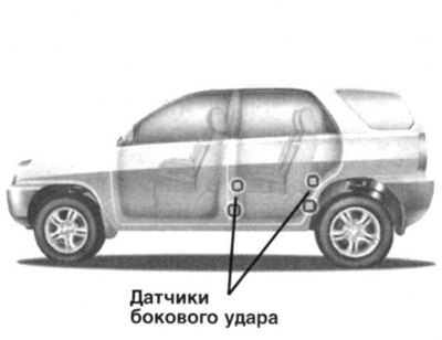 Рис. 1.177. Местоположение датчиков бокового удара