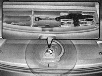 Рис. 1.195. Место хранения инструментов