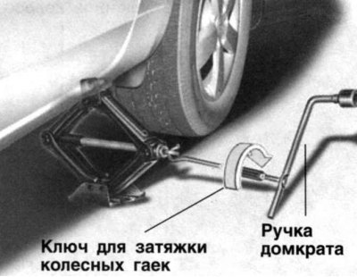 Рис. 1.199. Поднятие автомобиля домкратом