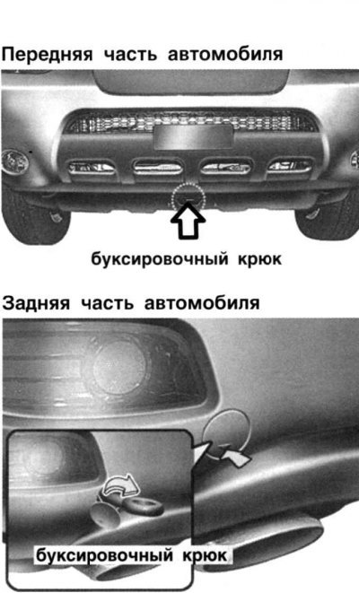 Рис. 1.207. Буксирные петли