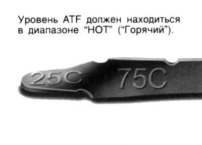 Рис. 1.220. Проверка уровня жидкости…
