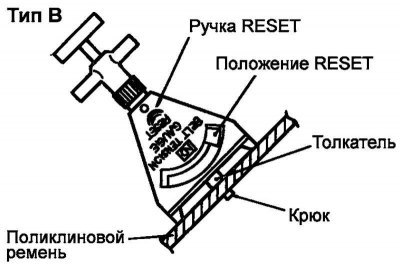 Рис. 2.11. Измеритель натяжения – тип «В»