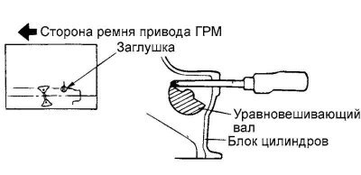 Рис. 2.18. Фиксация уравновешивающего вала