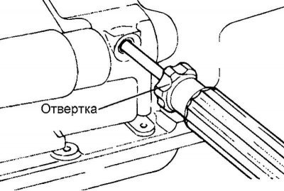 Рис. 2.32. Установка отвертки для фиксации…
