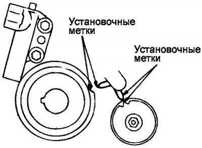 Рис. 2.39. Установочные метки