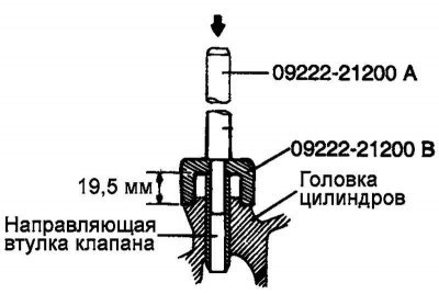 Рис. 2.134. Выпрессовка старой направляющей…