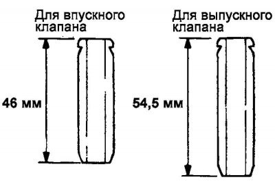 Рис. 2.135. Разница в длине направляющих втулок…