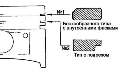 Рис. 2.150. Схема установки компрессионного…