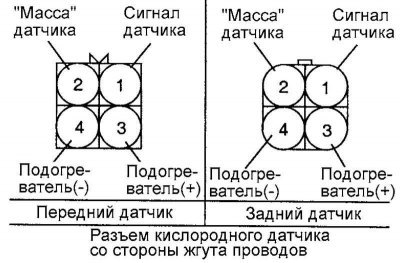 Рис. 2.375. Схема подсоединения разъема датчика к…
