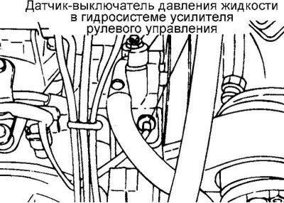Рис. 2.382. Датчик-выключатель давления жидкости…