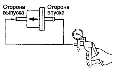 Рис. 2.399. Проверка двухходового клапана