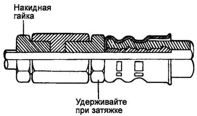 Рис. 2.401. Схема подсоединения шланга высокого…
