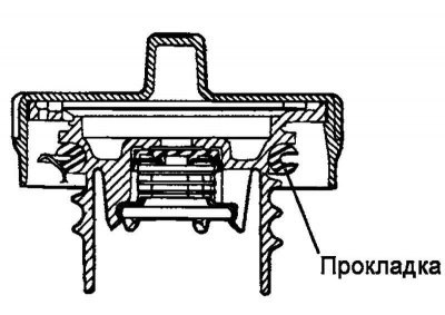 Рис. 2.362. Прокладка крышки