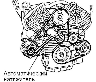 Рис. 2.203. Автоматический натяжитель