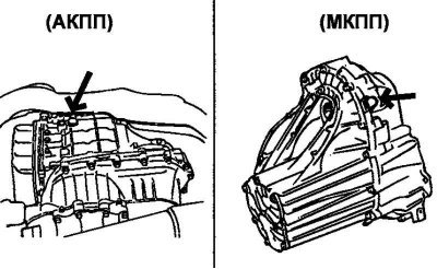 Рис. 2.234. Сливные пробки коробок передач