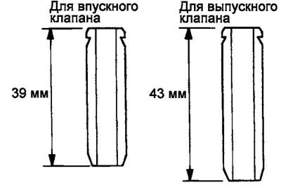 Рис. 2.257. Длина направляющих втулок клапанов