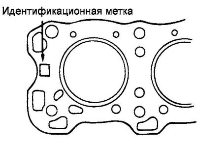 Рис. 2.263. Идентификационная метка прокладки…