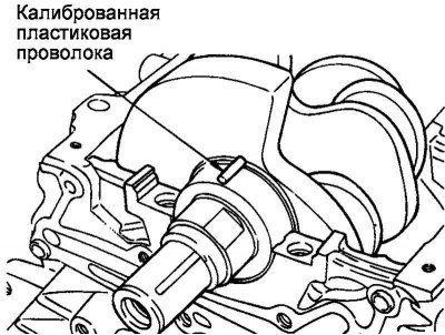 Рис. 2.283. Установка пластикового калибра