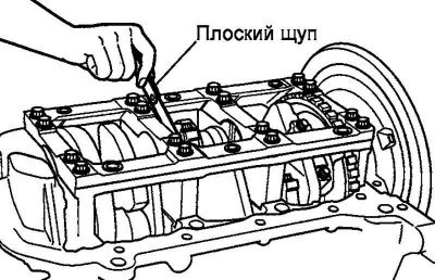 Рис. 2.286. Измерение осевого зазора коленчатого…