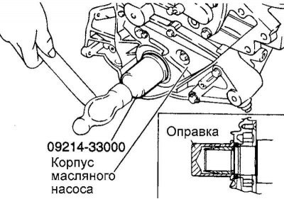 Рис. 2.319. Установка сальника коленчатого вала