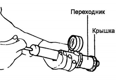 Рис. 2.309. Подключение насоса для проверки…