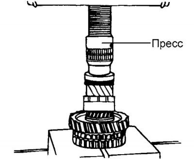 Рис. 3.42. Запрессовка муфты синхронизатора