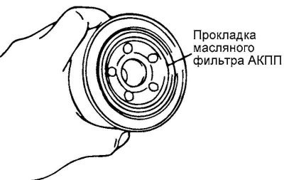 Рис. 3.61. Прокладка масляного фильтра