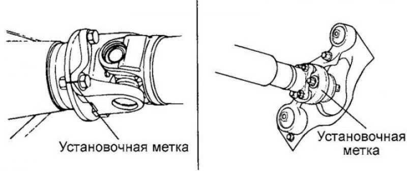 Рис. 3.97. Установочные метки