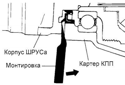 Рис. 3.128. Отсоединение вала привода колеса от…