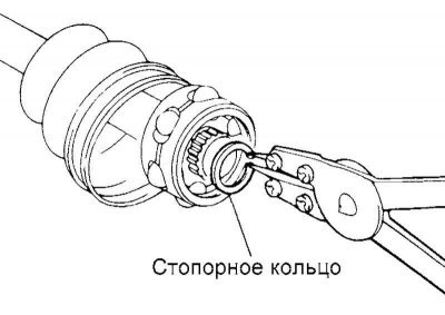 Рис. 3.134. Снятие малого стопорного кольца