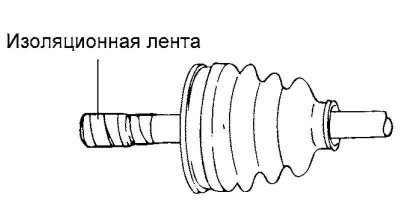 Рис. 3.135. Установка липкой предохранительной…