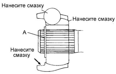 Рис. 3.139. Установка внутреннего ШРУСа