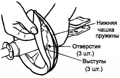 Рис. 4.23. Совмещение нижней проставки с…