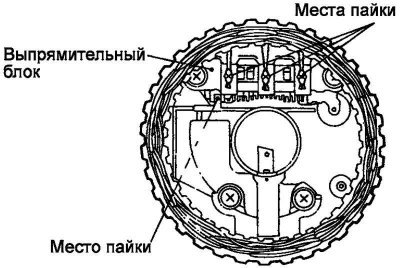 Рис. 7.28. Места пайки контактов