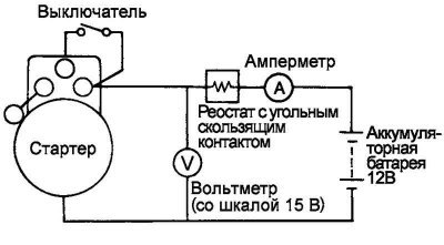 Рис. 7.60. Схема сборки ненагруженной цепи для…