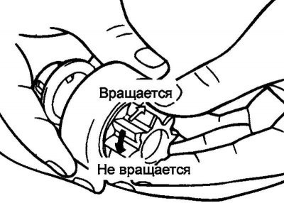 Рис. 7.65. Проверка ведущей шестерни обгонной…