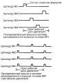 Система распределенного впрыскивания топлива