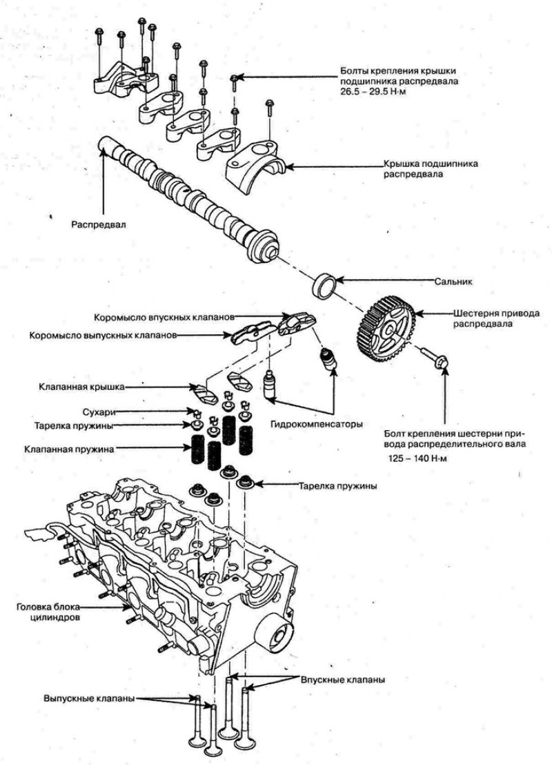 Головка блока цилиндров