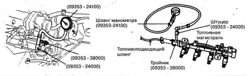 10. Подсоединить к тройнику топливоподводящий…