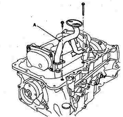 8. Снять маслоприемник (А).