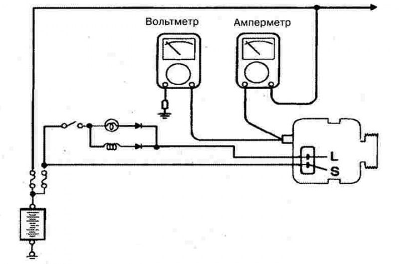 Схема генератора хендай. Хендай Гетц проверка генератора. Проверка генератора Хендай Гетц на утечку. Как проверить Генератор на Гетц.