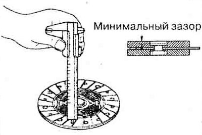 2. Измерить глубину заклепок. Заменить диск…