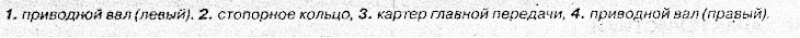 Передняя ось — устройство