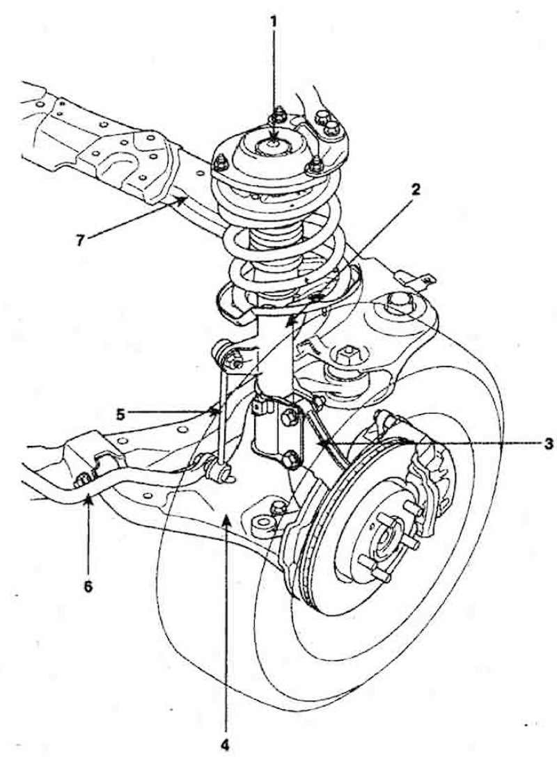 Схема передней подвески хендай солярис