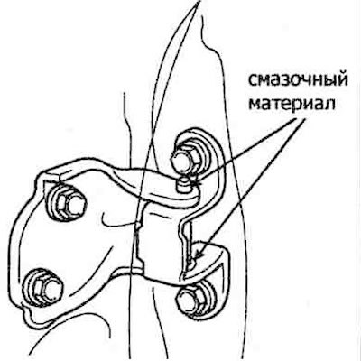 4. Заложить смазочный материал.