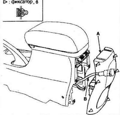1. Снять заднюю крышку (А).
