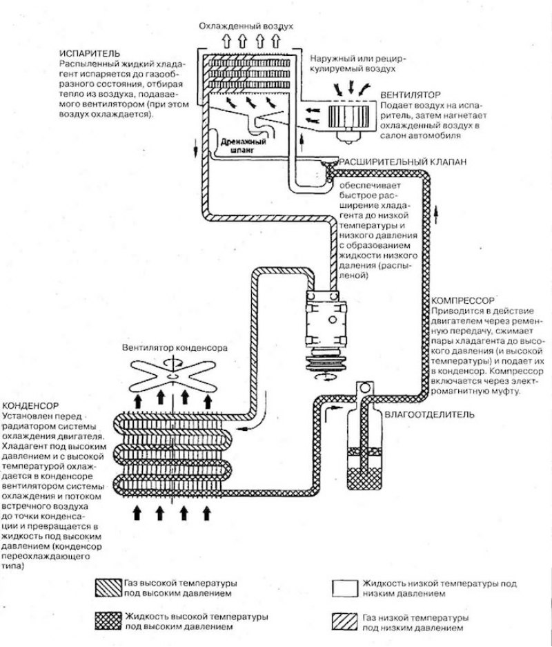 Зарядное устройство хендай 410